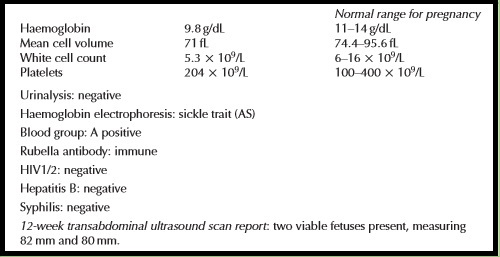 Twin pregnancy in a 37-year-old